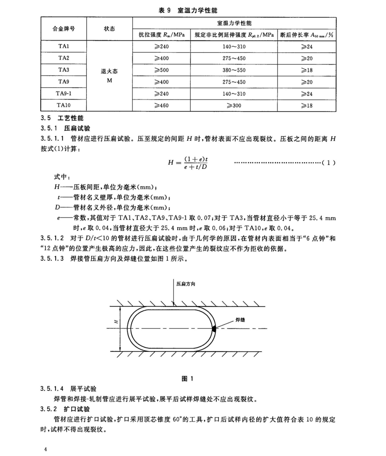 換熱器冷凝器壓力容器用鈦合金管國家標準GB/T 3625一2007 換熱器冷凝器壓力容器用鈦合金管國家標準GB/T 3625一2007