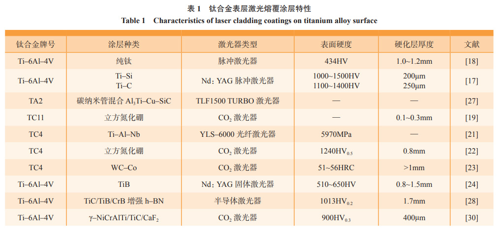 1667359612730984.jpg 1652567825910370.jpg